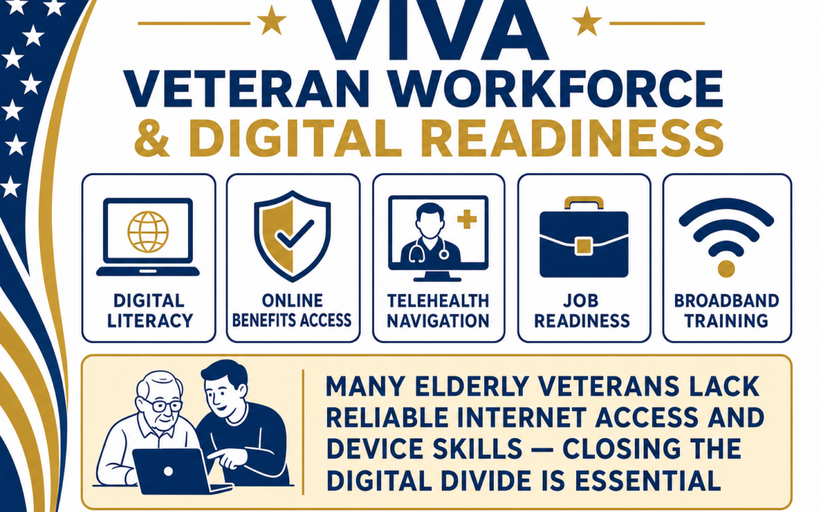 Veteran Workforce & Digital Readiness Initiative to Close the Digital Divide Across the Virgin Islands Veteran Community